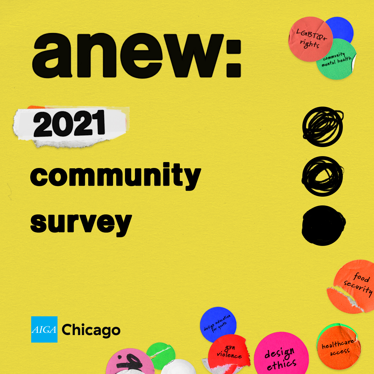 anew: community survey